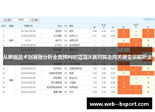 从数据战术到赛程分析全面预判欧冠淘汰赛对阵走向关键变量解析法