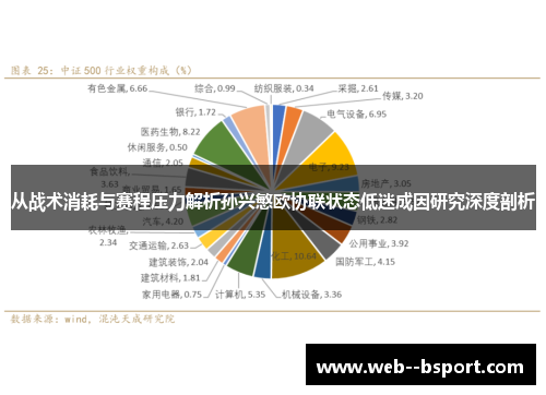 从战术消耗与赛程压力解析孙兴慜欧协联状态低迷成因研究深度剖析 从战术消耗与赛程压力解析孙兴慜欧协联状态低迷成因研究深度剖析