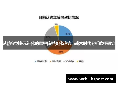 从防守到多元进化的意甲阵型变化趋势与战术时代分析路径研究