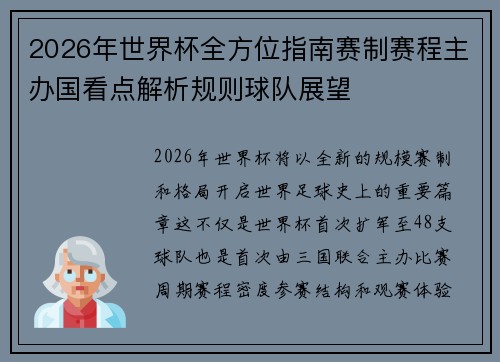 2026年世界杯全方位指南赛制赛程主办国看点解析规则球队展望