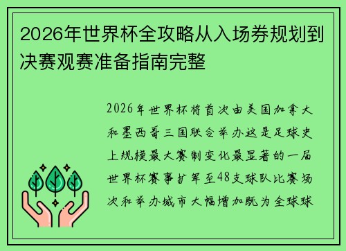 2026年世界杯全攻略从入场券规划到决赛观赛准备指南完整 2026年世界杯全攻略从入场券规划到决赛观赛准备指南完整